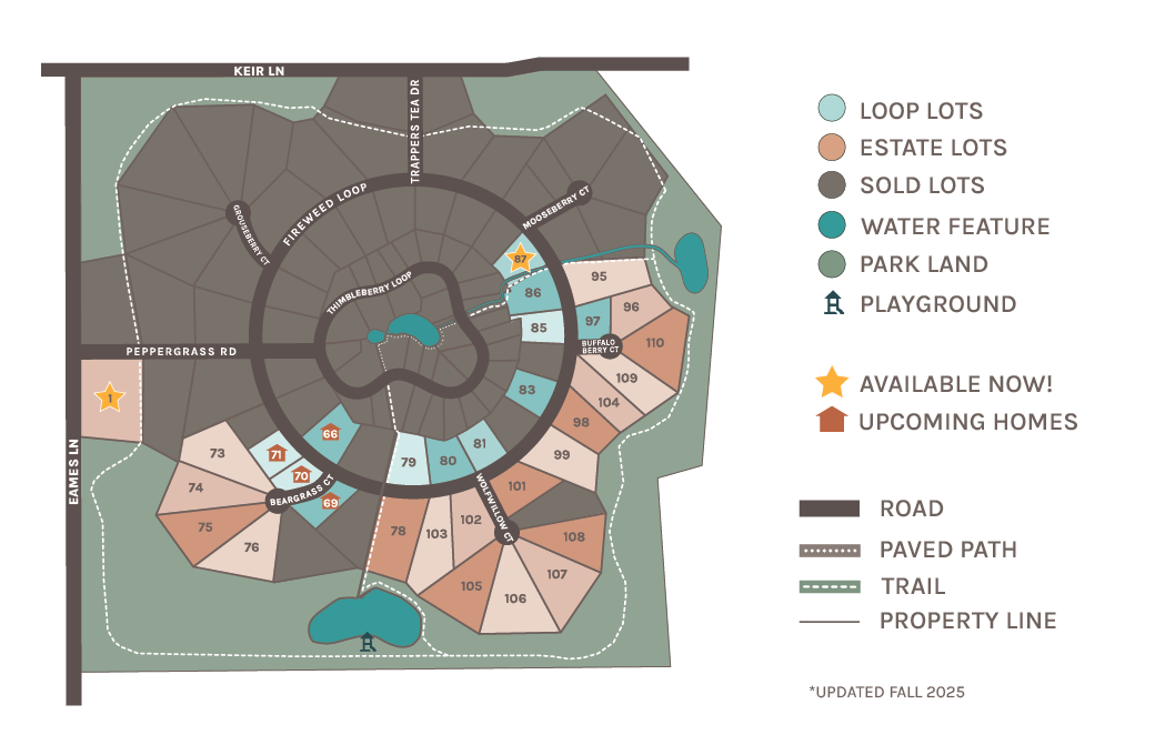 Plat - New Homes For Sale